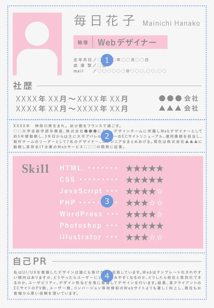 ポートフォリオ 自己紹介 - 増村 和也