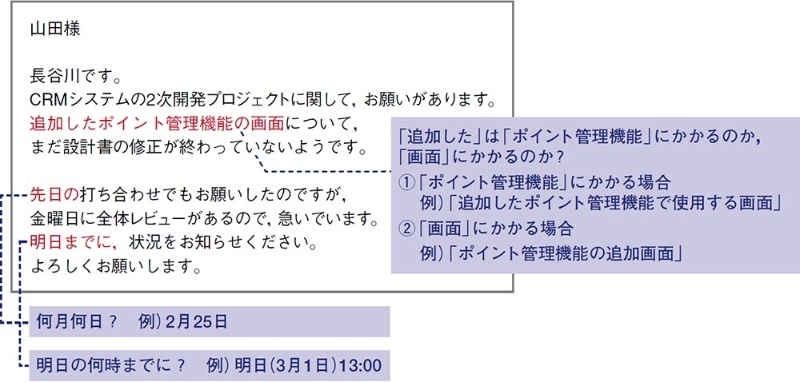 先日」の意味とビジネスでの使い方！どのくらい？先日より前は？「昨日」との違いも解説語彙力.com