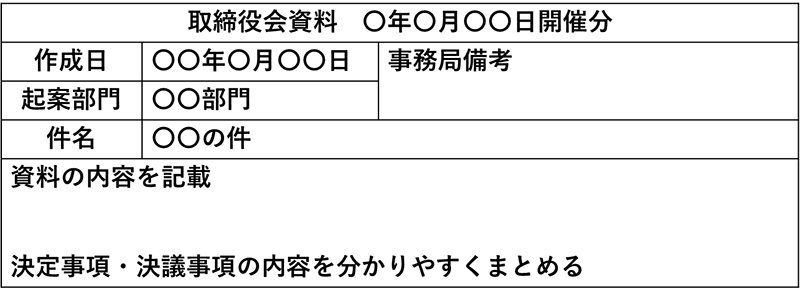 5月定例役員会開催新津商工会議所青年部