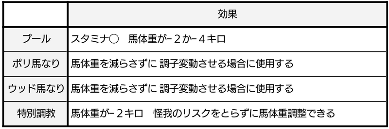 対州馬の飼養と調教 ３２「 対州馬の浣腸のやり方 」