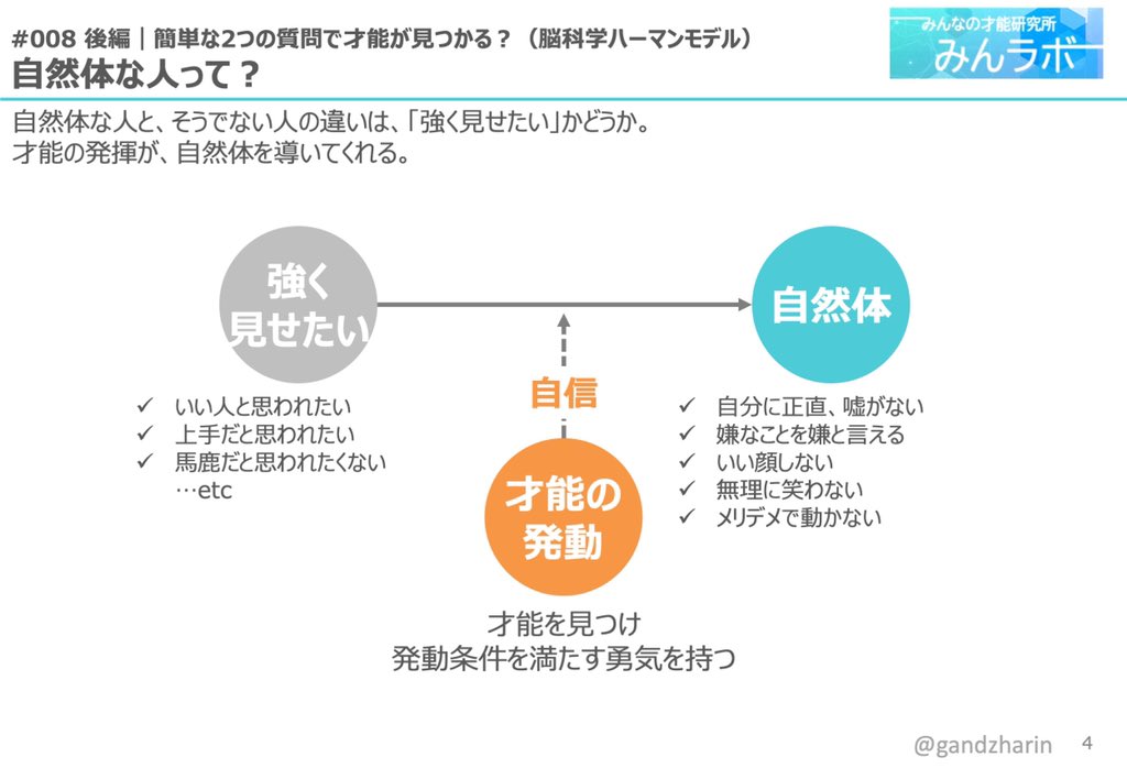 実例多数 プレゼン資料でよく使う図解パターン９つを紹介。図解のメリット・使い分け時のポイントも解説。ビズデザ