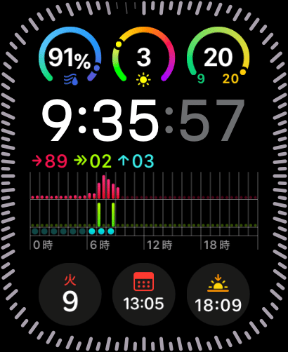 Apple Watch Ultra」を考える ② 〜盤面デザイン編 「ウェイファインダー文字盤」の落とし穴とは？〜 -カスタム CUSTOM でいこう😎