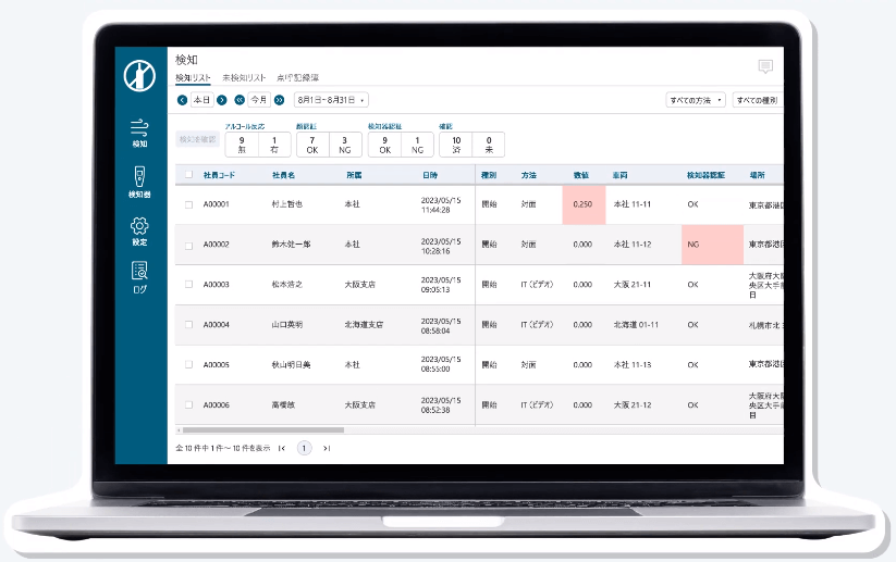 alkiller アルコールチェッカ