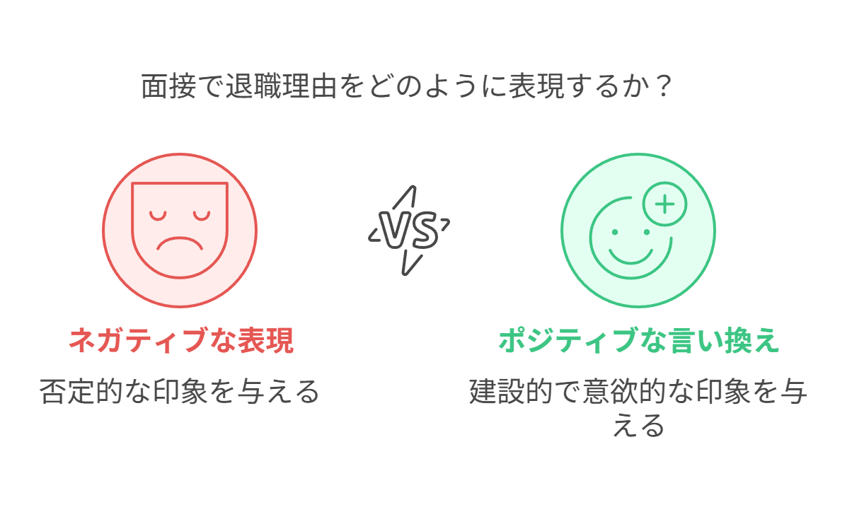 一生使えるポジティブ言い換え言葉』発売記念フェア開催決定！ワニブックスオフィシャルサイト