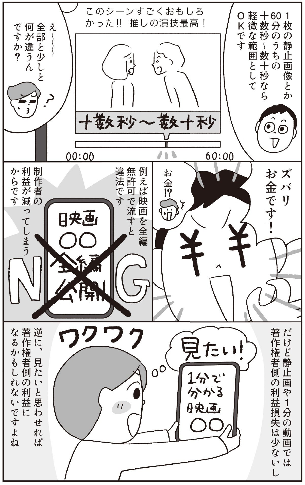 絶版雑誌熱烈投稿 1992年1月 中嶋美智代宍戸留美中嶋博美胡桃沢ひろ子