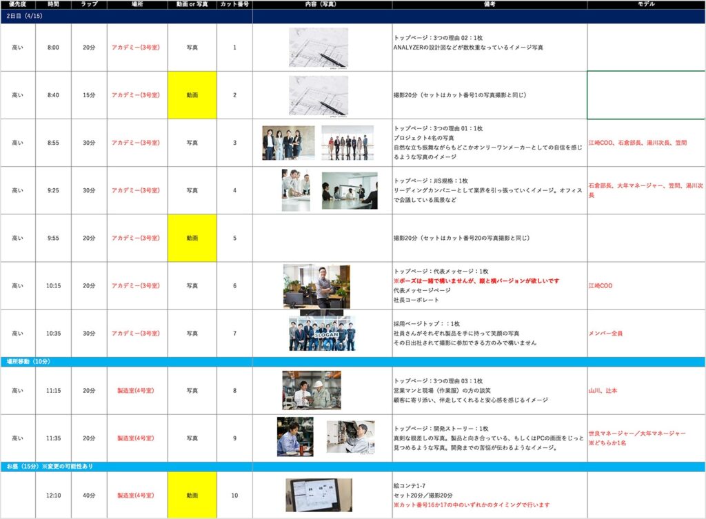 ホームページで利用する動画や写真の撮影は依頼できますか？よくある質問東京のホームページ制作・Web制作会社フライング・ハイ・ワークス