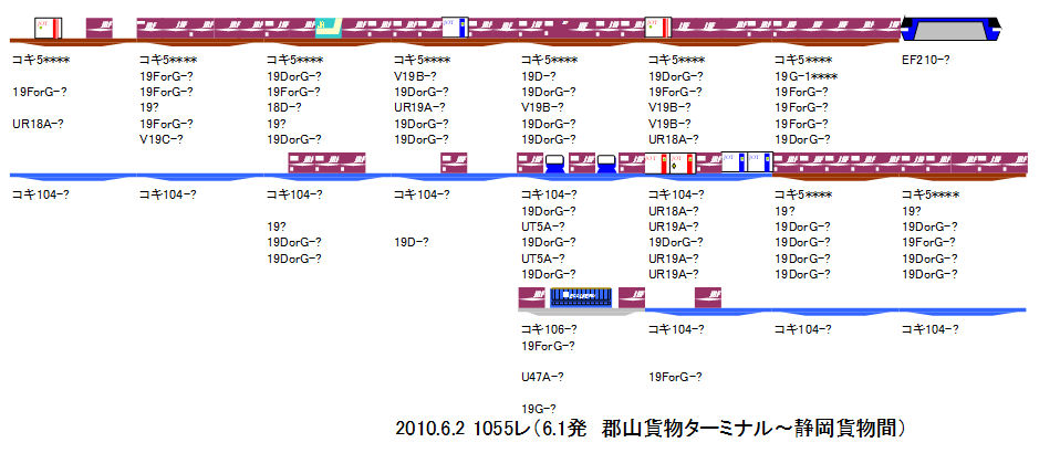 鮮魚列車の珍編成 - akaの鉄道撮影日記