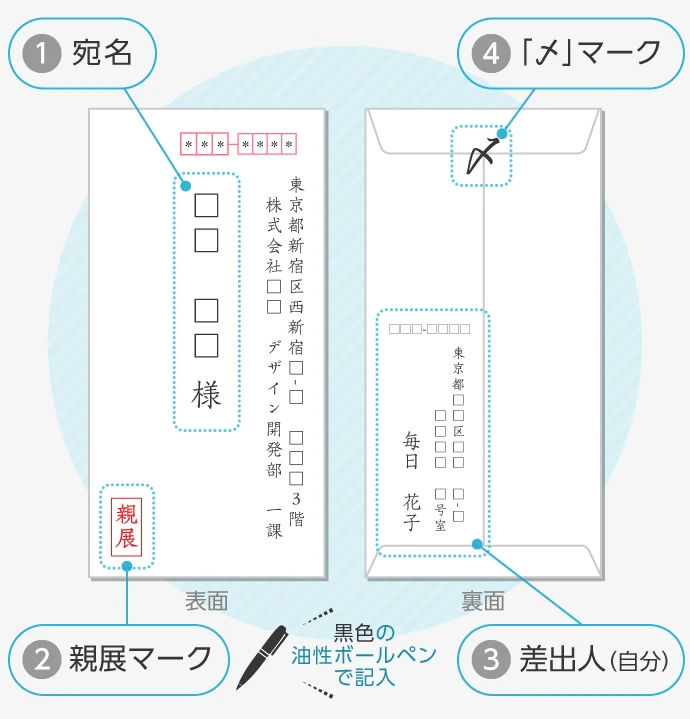 退職届・退職願の封筒の全知識丁寧な図解で楽々わかる