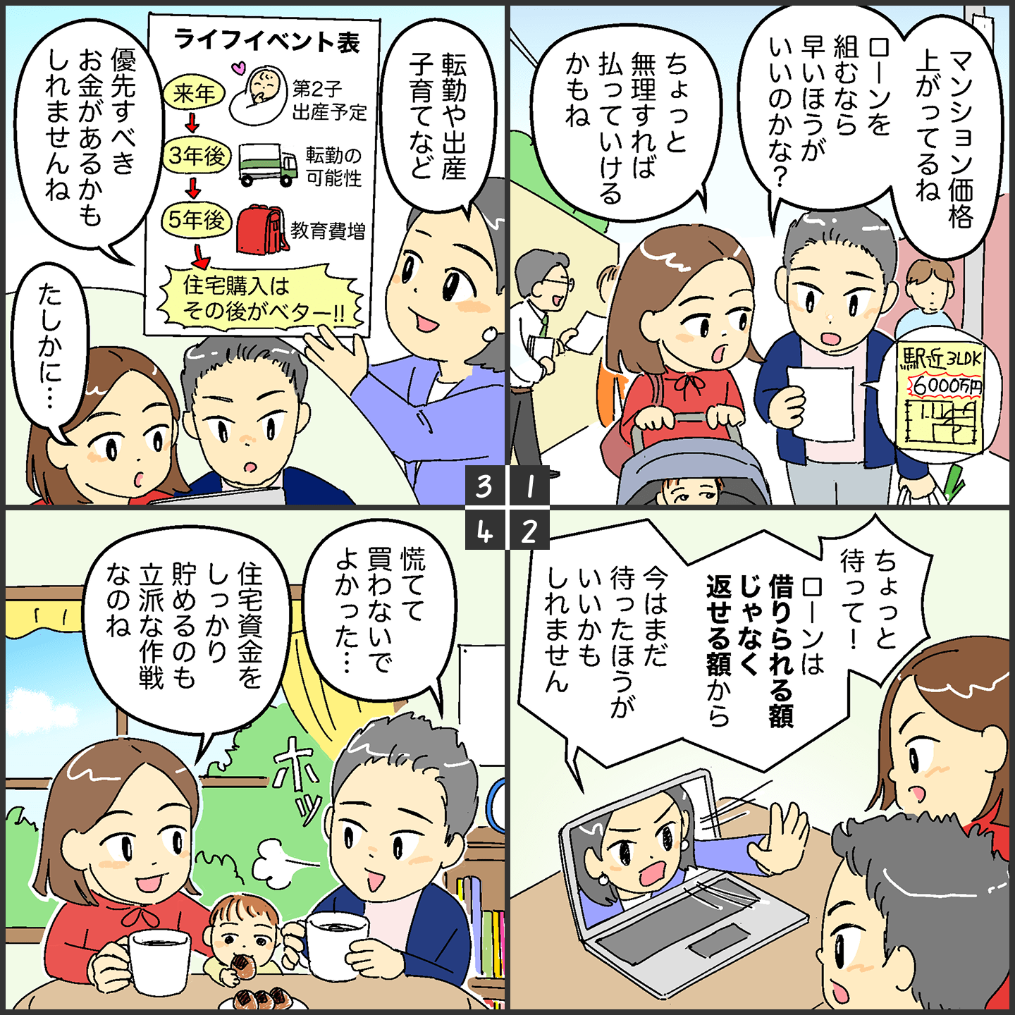 All About家計相談所家計の悩みを専門家が無料サポート