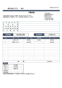 工務店の見積書の書き方・無料テンプレート請求書ソフト「マネーフォワード クラウド請求書」