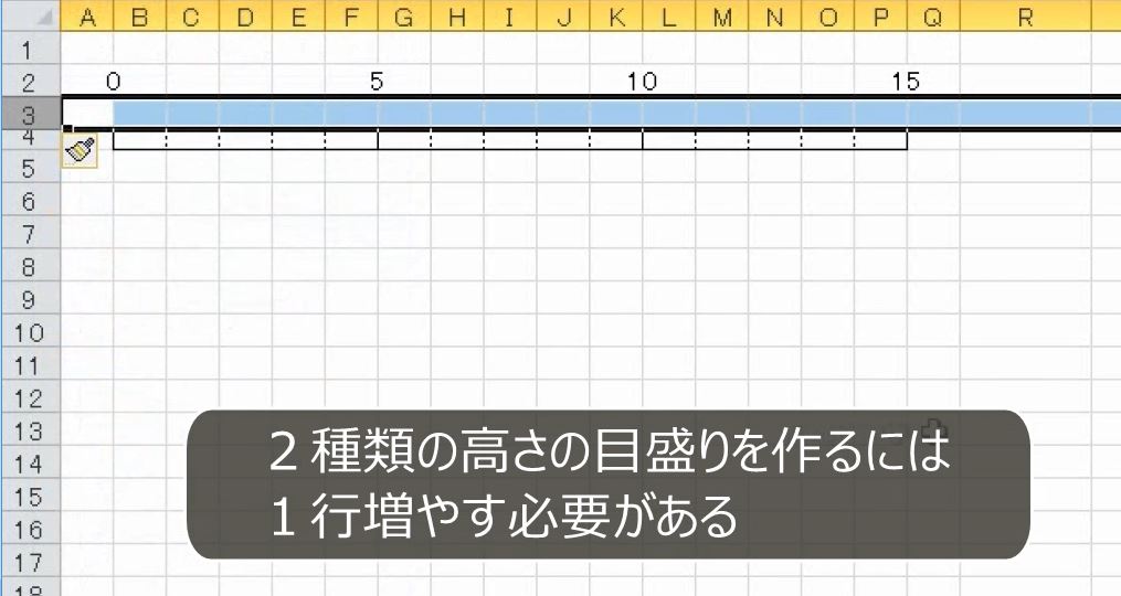 Excelで作成したグラフの横軸の項目名を目盛線の真下に表示する方法できるネット