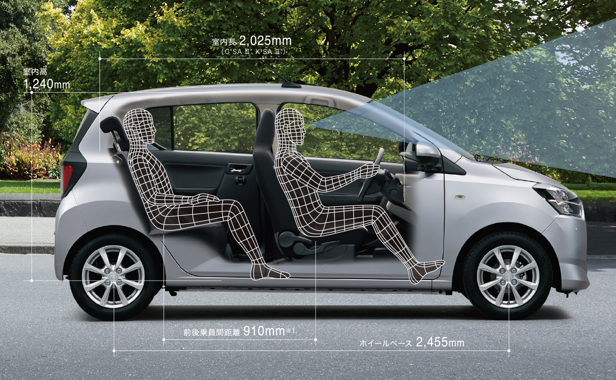 公式 ミラ イースの外観・室内空間ダイハツ