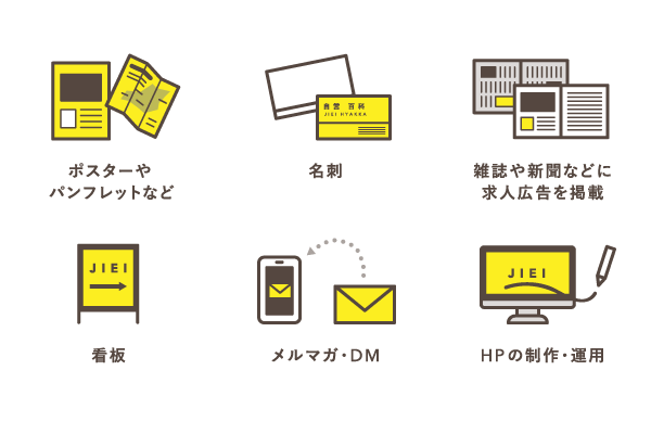 受取商品券とは？簿記の勘定科目を仕訳事例を用いてわかりやすく解説Funda簿記ブログ