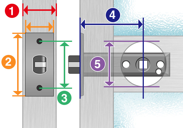 ドアノブの外し方 図解 ～ネジなし・レバーハンドル一挙解説～レスキューラボ