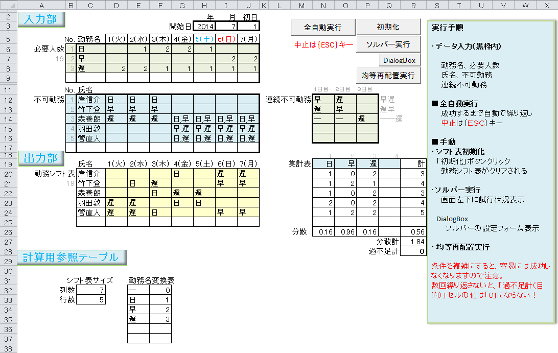 Excel無料で使える見やすいシフト表・勤務表テンプレート7選を紹介！ – 業務効率化ガイド業務効率化のノウハウを発信するメディア