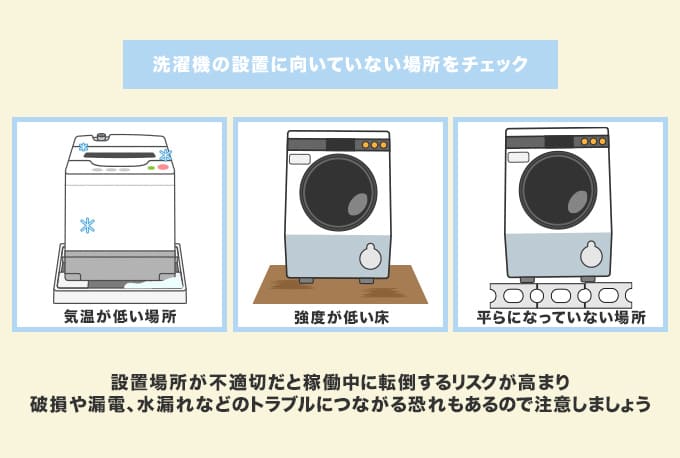洗濯機設置 洗濯機取り付け方法リサイクル家電記事