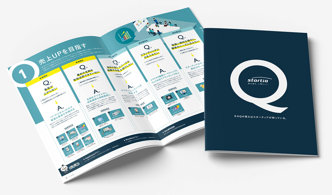 営業活動を軸に据えた会社案内パンフレットPAMPHLET.make パンフレット.メイク