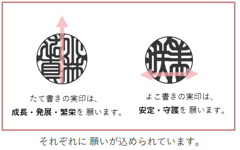 薩摩本柘印鑑 16.5mm+13.5mm+10.5 12.0mm手彫り仕上げ・実印・銀行印・認印に最適 - 京都の手書き文字印鑑西野工房2号店 送料無料