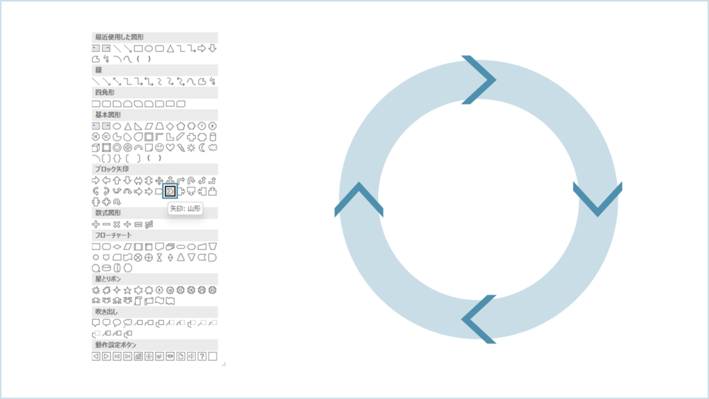 パワポの基本図形を駆使してオリジナルの図形を作ろう – 循環図編りつぶろぐ