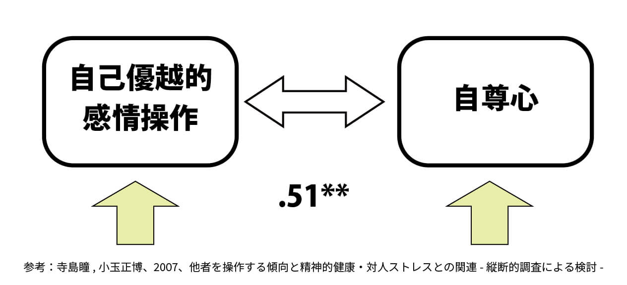 保育士さんがよく使う“肯定の言い換え言葉”「俺も全肯定されたい」「大人にも使えるのでは」 - Togetter