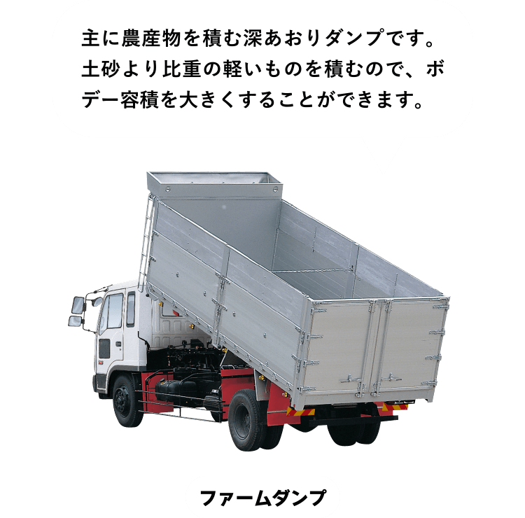 大型ダンプトラックに最適な防水シートシステムの選択ガイド - TONGYUAN