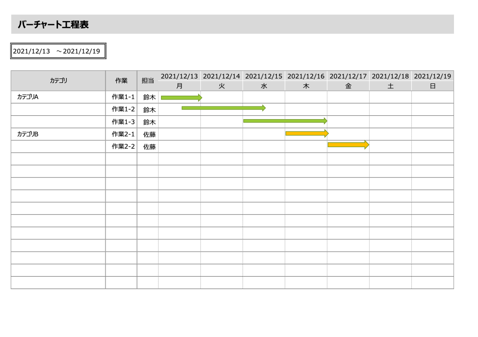 テンプレート付き 工程表とは？種類と管理目的を解説