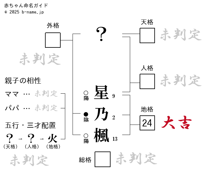 今日もお疲れ様ー！明日も頑張るぞっ