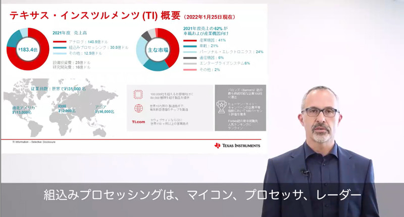 業界毎特集記事－株式会社アクアスター 代表取締役社長 原田 弘良社長名鑑