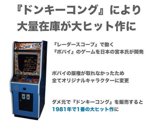 ドンキーコング - ゲームカタログ@Wiki ～名作からクソゲーまで～ - atwiki アットウィキ