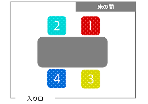 かわいい座席くじの作り方５選！飲み会や合コンに！ 折り方動画付き明日は何しよう