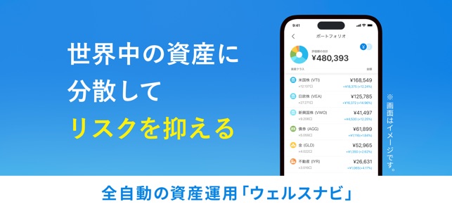 ウェルスナビ×RWealthNaviの運用を体験楽天証券