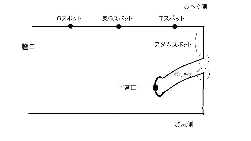 【超敏感ギャル】痙攣イキ。抱き締めながら乳首、手マン責めでイキまくる。ロング動画はプロフィール欄マイファンズで公開中！性感マッサージ、massage  Japanese asian