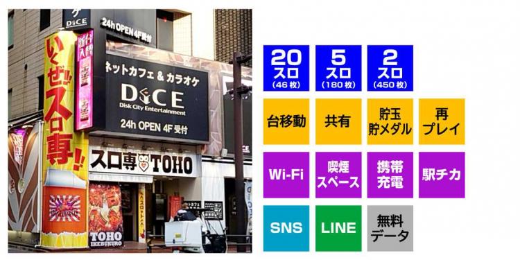 2023年3月更新】日暮里のパチンコ ・スロット優良店6選（旧イベ・換金率・遊技料金）