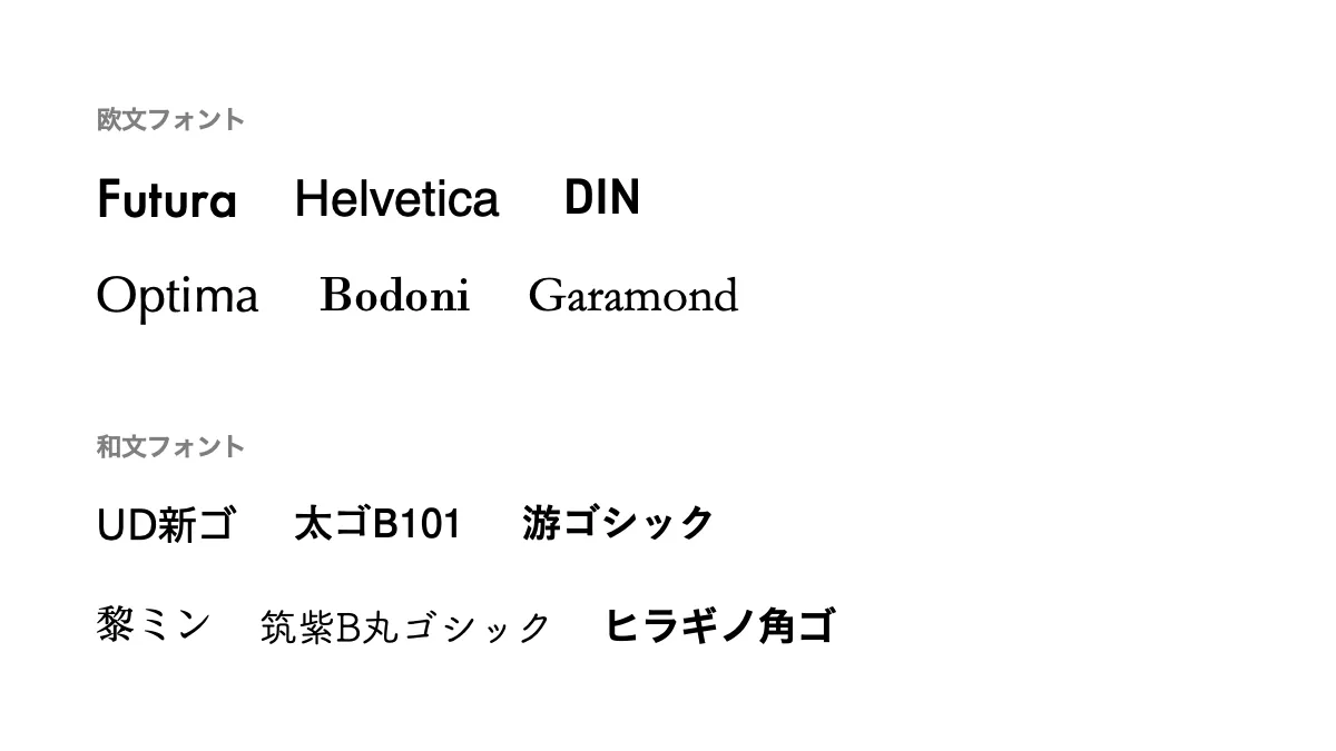 企画書・提案書を書くならおさえておきたい！プレゼン資料お勧めの「フォントサイズ」 プレゼンデザイン