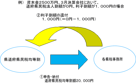 PH9 神山健治監督作品 - 小野寺利子さま 石ノ森章太郎夫人Facebook