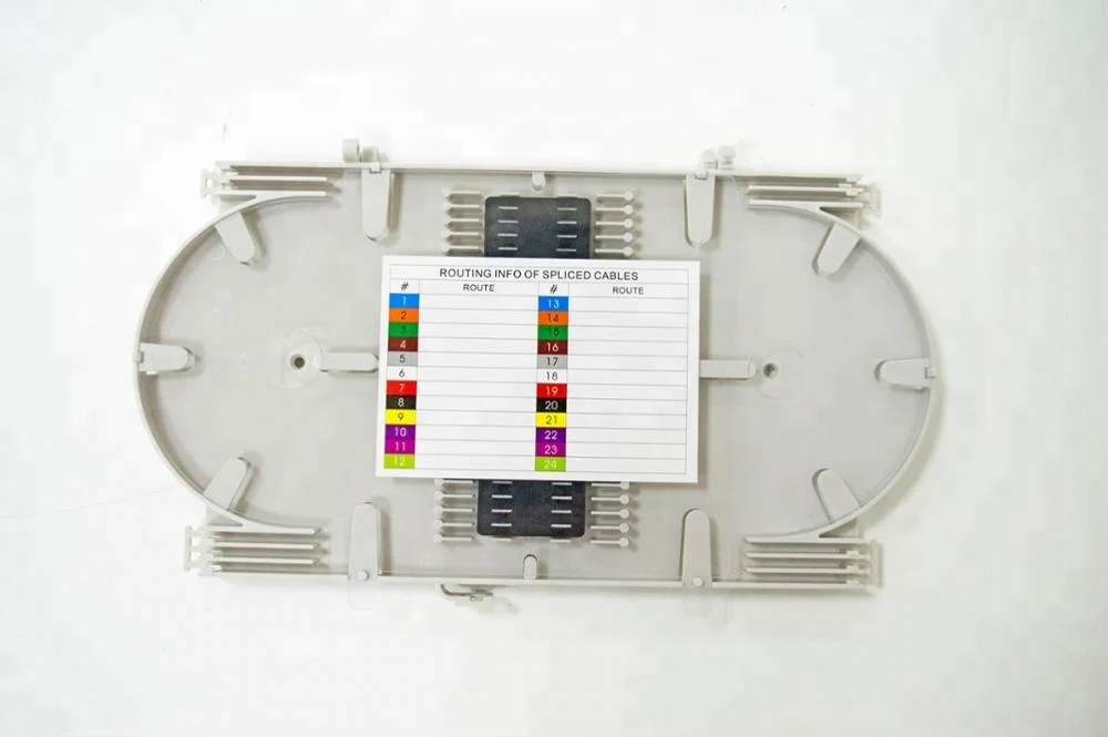 光ファイバーパッチコードアーカイブ-深センKingwire