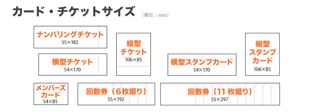 商品券・ギフト券印刷 商品情報と価格表：印刷のロケットプリント