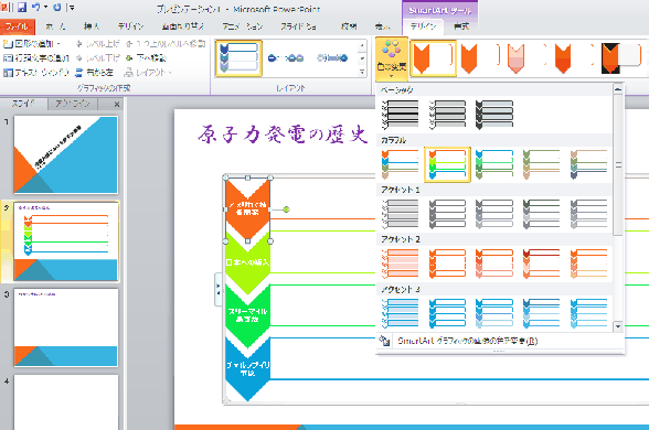 パワーポイントでのチャート図テンプレートの活用法 - Genspark