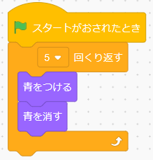 Nゲージ 音が鳴る！歩行者信号機 ストラクチャー- エルムDCC交流会