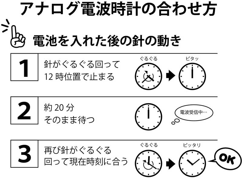 Excelの技：複数の行を一気に挿入して操作を楽にする！ | 日経クロステック（xTECH）