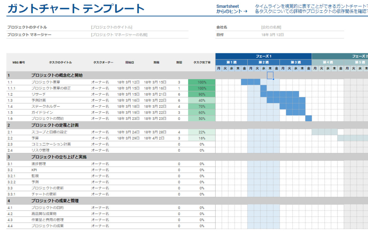 ロードマップのテンプレート - Excelフリーソフト館 - 無料テンプレート集