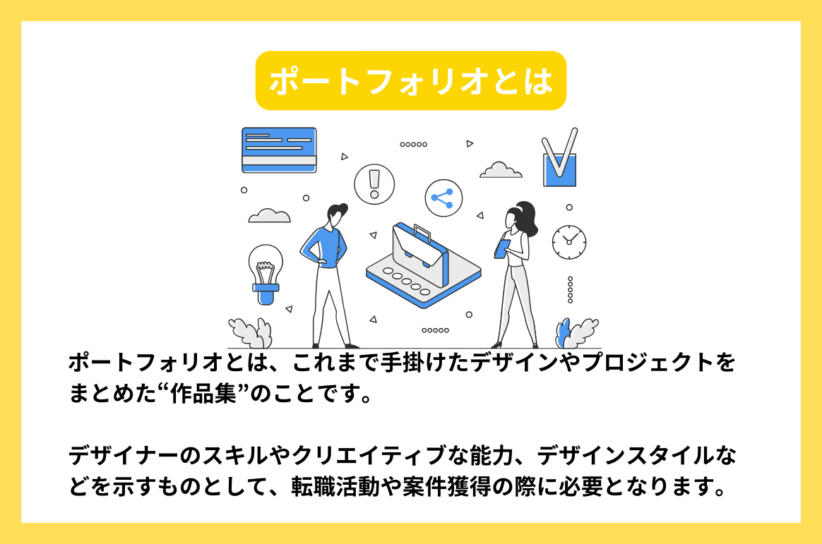 完全解説 Webデザイナー用のポートフォリオの作り方未経験からWebデザイナーへ！ 2025年版