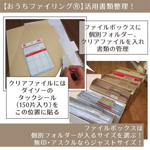 書類の整理術～効率を高める書類の整理・収納・表示のテクニックとコツ