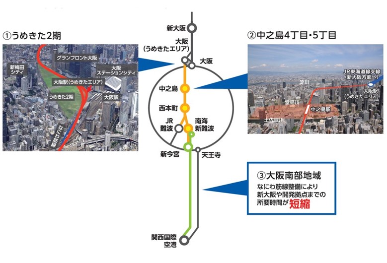 なにわ筋線：JR西日本