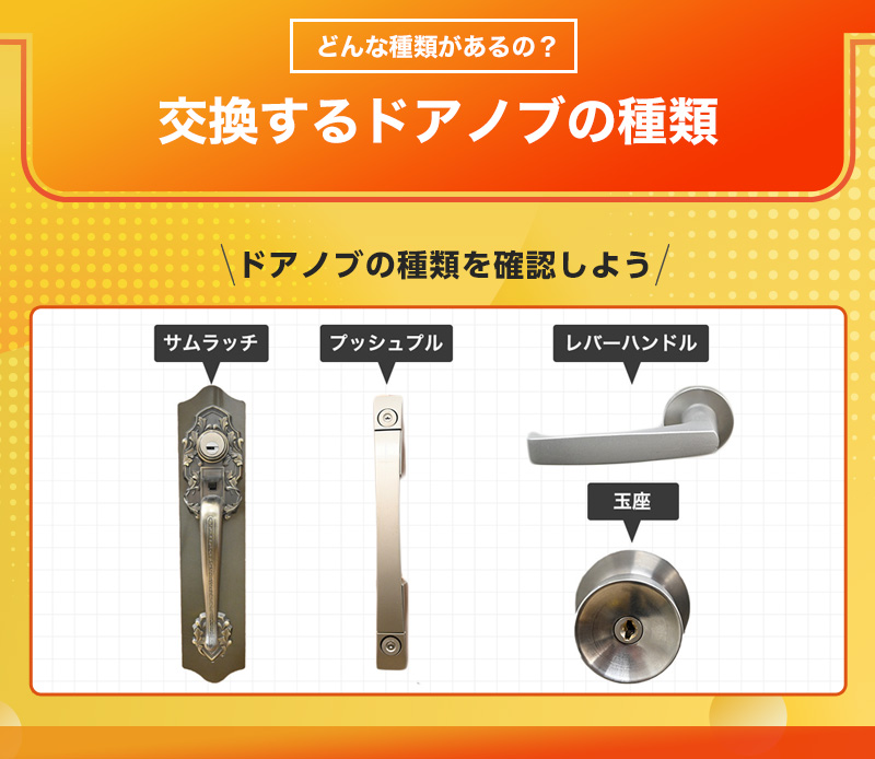 SHOWA製ドアノブ 浴室・トイレ用 外し方のポイントを写真で解説暮らしマイン