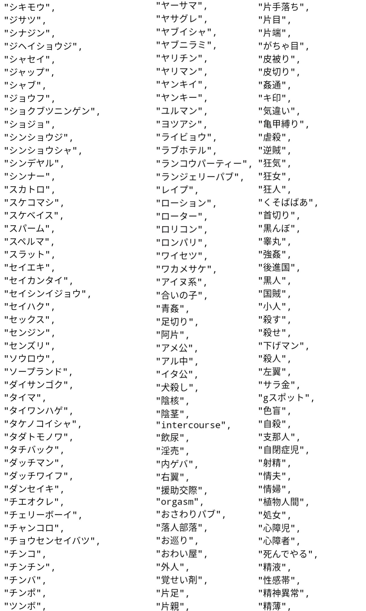 オタク用語一覧｜オタクとは何か？今さら聞けない「尊い」「沼」「ぬい」などの意味を一気に解説！ - eeo