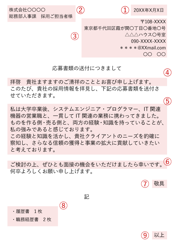 履歴書を入れる封筒マナー。郵送と手渡しの書き方は違う！なるほど！ジョブメドレ