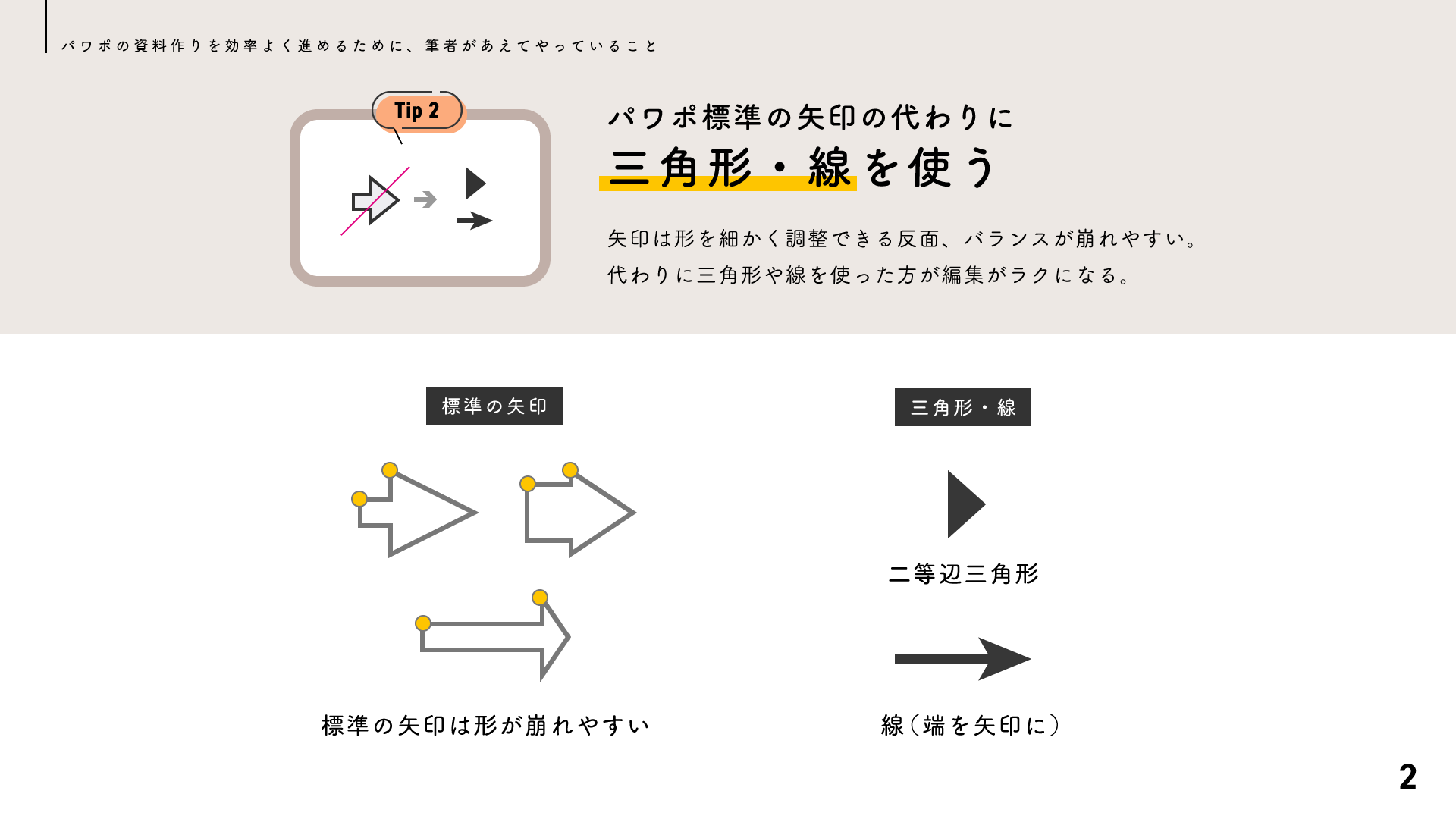 パワーポイントスライドは図形の使い方で美しく、伝わりやすくなる！実践テクニックプレゼンのgood presen!