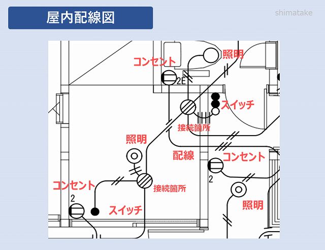 電気用図記号を覚えよう！オンライン個別指導のアスミラ
