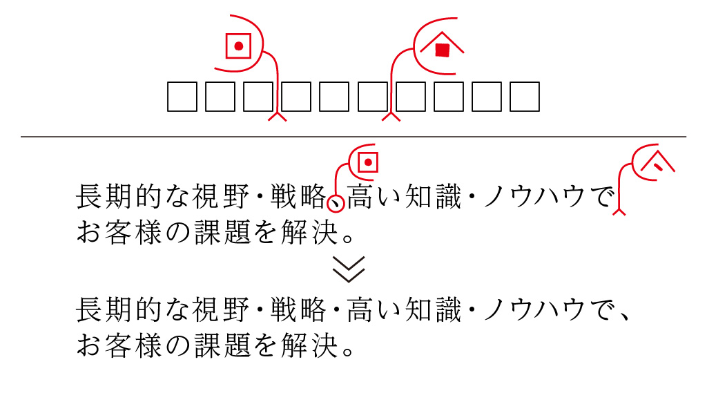 校正ルールと校正記号の基本とは？代表的な校正記号一覧